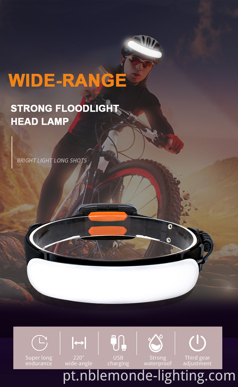 Waterproof LED Head Torch